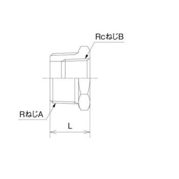 砲金ブッシング オンダ製作所