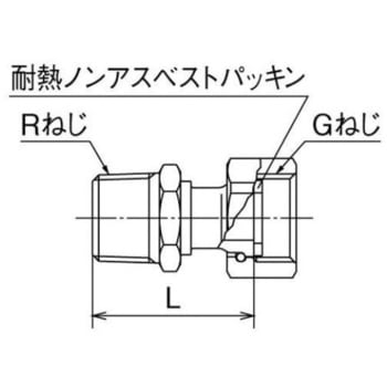 SFAD型 ステンレスナット付アダプター オンダ製作所