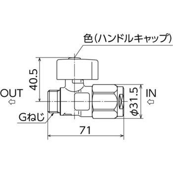 WB35型 流量調整ボールバルブ オンダ製作所 止水栓 【通販モノタロウ】