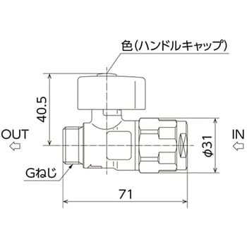 WB35型 流量調整ボールバルブ オンダ製作所 止水栓 【通販モノタロウ】