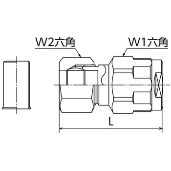 WJ35型 銅管変換アダプター オンダ製作所 樹脂管用継手 【通販モノタロウ】