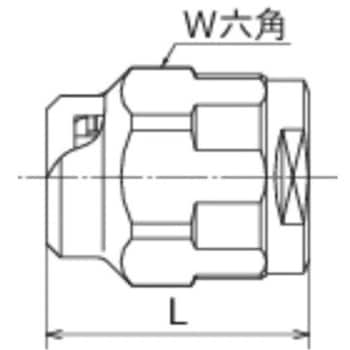 WJ6型 プラグ オンダ製作所
