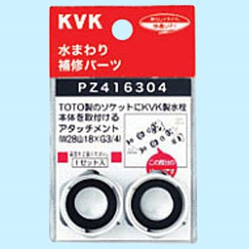 アタッチメント KVK
