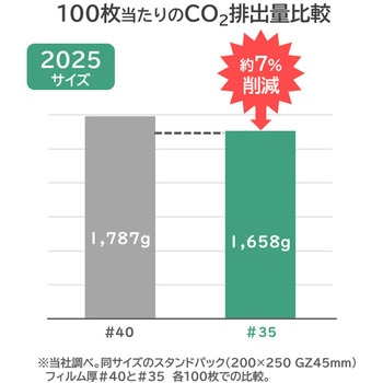 チャック付きスタンドパック SP35 精工