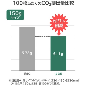 チャック付き有孔袋ミニトマト 精工