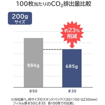 チャック付き有孔袋ミニトマト 精工