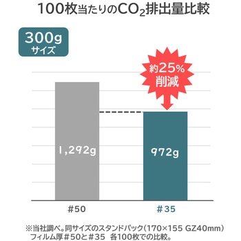 3114562100 チャック付き有孔袋ミディトマト300g 1袋(100枚) 精工