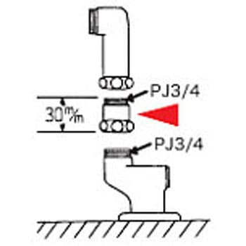 Z454 立形ソケット用延長ジョイントセット 1セット KVK 【通販モノタロウ】