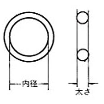 Oリング KVK