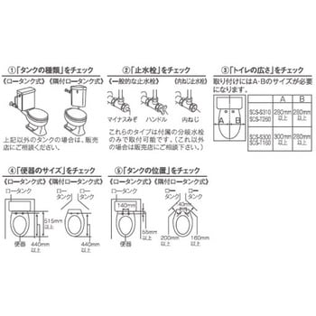 SCS-S300 瞬間湯沸かし式温水洗浄便座 1台 東芝 【通販モノタロウ】