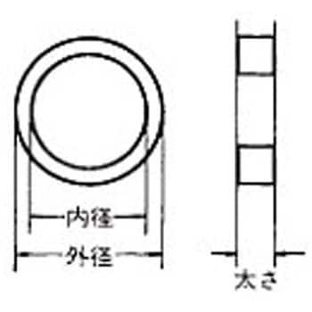 補修パッキング KVK