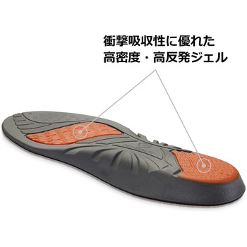 SOFSOLE(ソフソール)アスリート ミューラージャパン