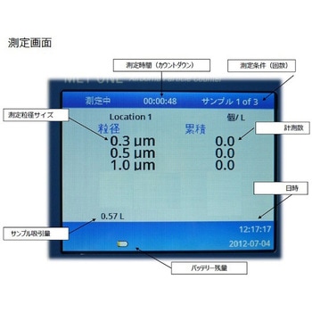 ベックマン・コールター ハンドヘルドパーティクルカウンター HHPC+ Met ONE