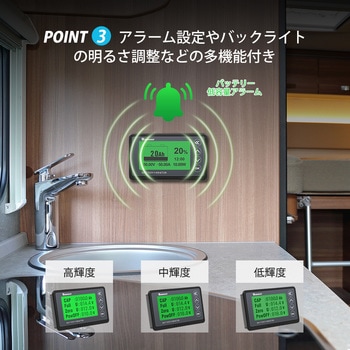 電圧計&電流計 RENOGY JAPAN