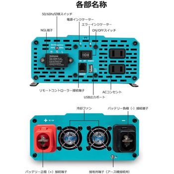 正弦波インバーター RENOGY JAPAN 定格出力1000W - 【通販モノタロウ】