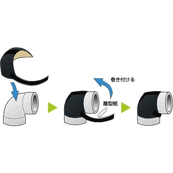 防音排水管 音ナイン 後付けシート継手 シーシーアイ