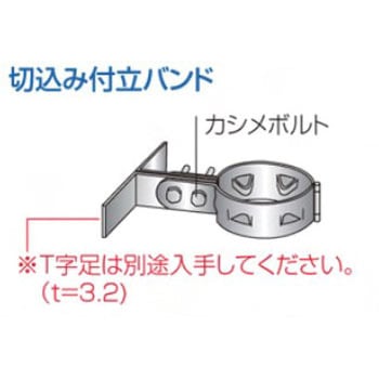 防音排水管 音ナイン 支持金具 切込み付立バンド シーシーアイ