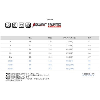 RK-5393 ブレスターレインウェア フィアート コミネ