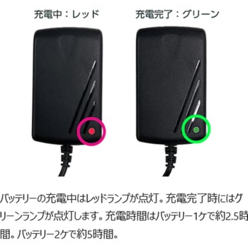バイク用 電熱グローブ ID-203 HEAT3(ヒート3) IDEAL