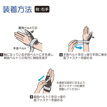 ハンドフィット®CMドライ | 商品検索 | 株式会社竹虎 | 医療用品