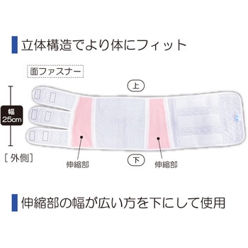 ソフラグランゼ マタニティ 竹虎