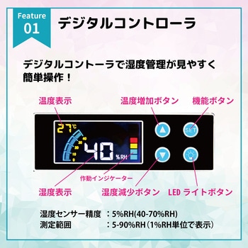 ドライキャビ PDシリーズ トーリ・ハン