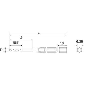 電動ドリル用六角シャンク薄板ドリル トップ工業