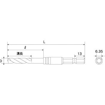 電動ドリル用六角シャンク薄板ドリル トップ工業