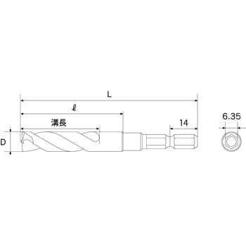 電動ドリル用六角シャンク薄板ドリル トップ工業 六角軸ドリル 【通販