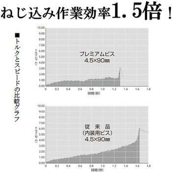 プレミアムビス〈プラケース入〉 ウイング
