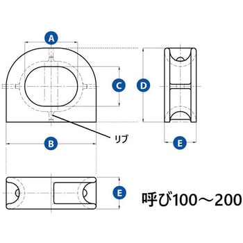 クローズドチョック 関西マリーン