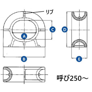 クローズドチョック 関西マリーン