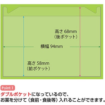 おくすりカレンダー ダブルポケットタイプ 金鵄製作所