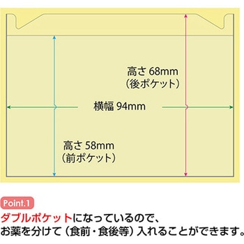 おくすりカレンダー ダブルポケットタイプ 金鵄製作所