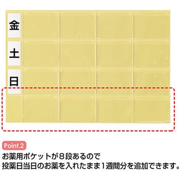おくすりカレンダー ダブルポケットタイプ 金鵄製作所