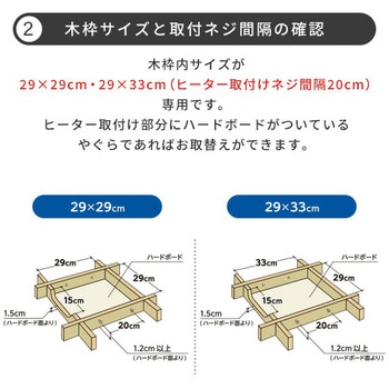 こたつ用取替ヒーター METRO