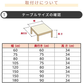 こたつ用取替ヒーター METRO