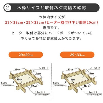 こたつ用取替ヒーター METRO