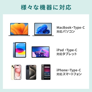 AC充電器 サンワサプライ