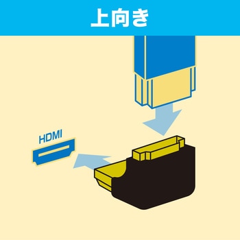 HDMIアダプタ サンワサプライ