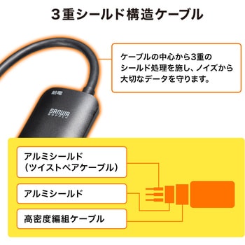 変換アダプタ サンワサプライ