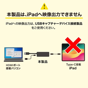 変換アダプタ サンワサプライ