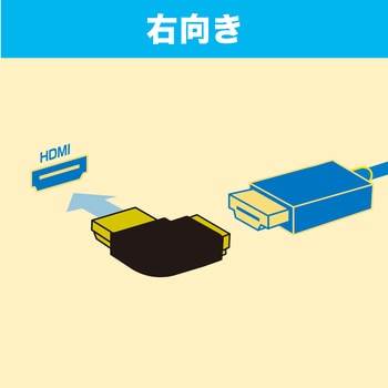 HDMIアダプタ サンワサプライ