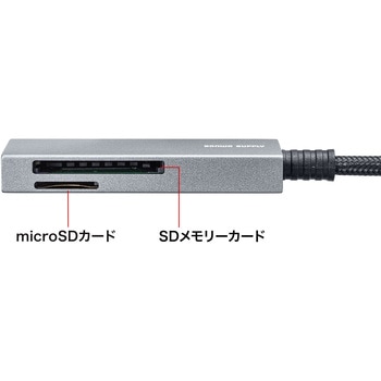 カードリーダー サンワサプライ