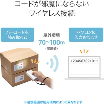 バーコードリーダー サンワサプライ