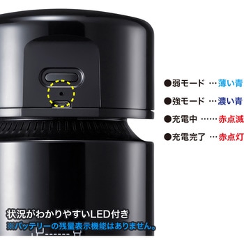 バキュームクリーナー サンワサプライ