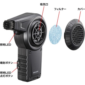 エアダスター サンワサプライ