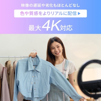無線化キット サンワサプライ