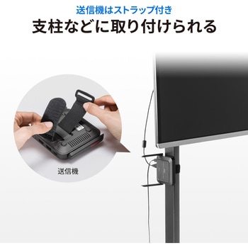 無線化キット サンワサプライ