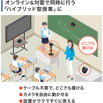 WEBカメラ サンワサプライ